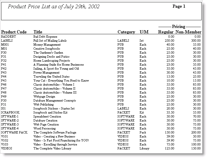 Desktop: Orders, select Generate reports > Product > Product Price List, and click Run