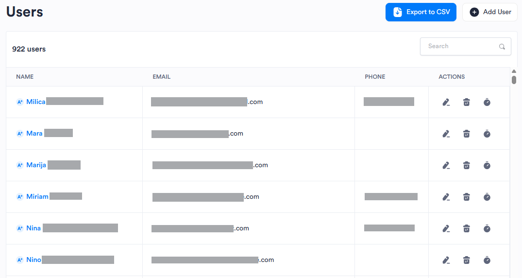 The Users page in Dashboard, showing a list of users, their email addresses, and their phone numbers.