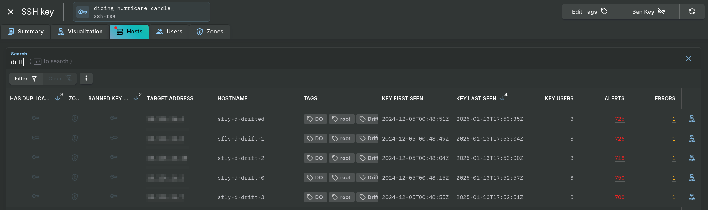 Key Investigation - Hosts Tab