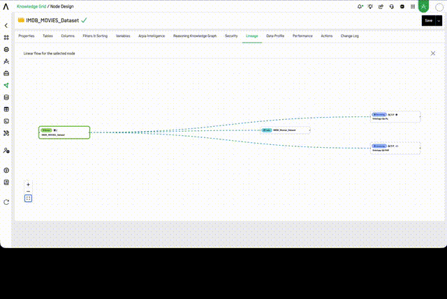Node Context Menu