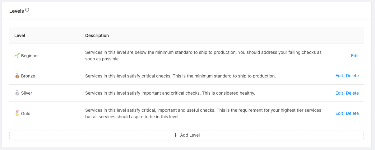 Configure Levels