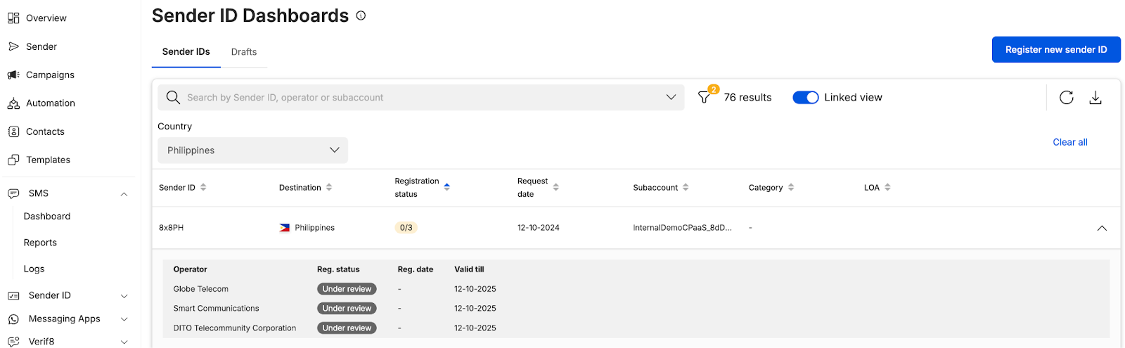 Linked View of Submitted Sender ID Registrations