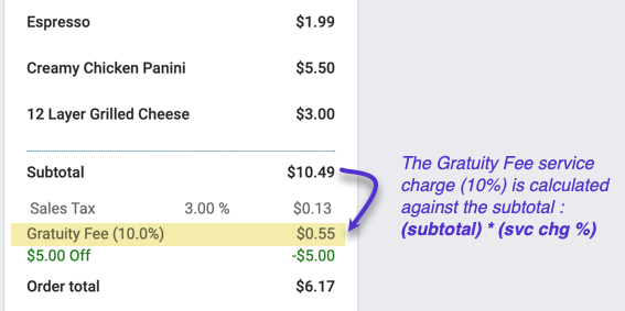 Multiple service charges item on an order receipt