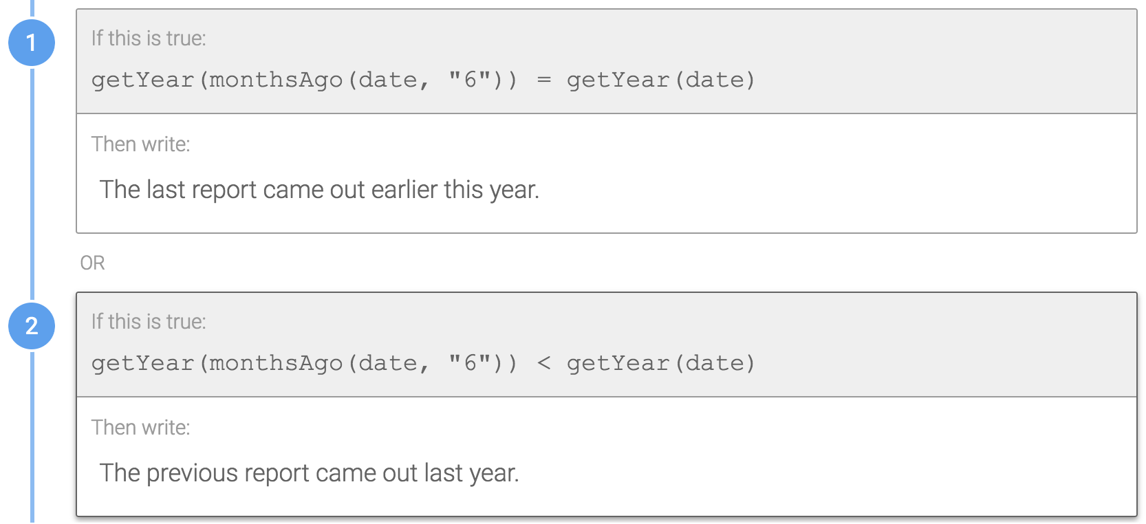 These rules are subtracting 6 months from the date, then getting the year for that new date. You can then customize the sentence to say the last report came out last year or this year.