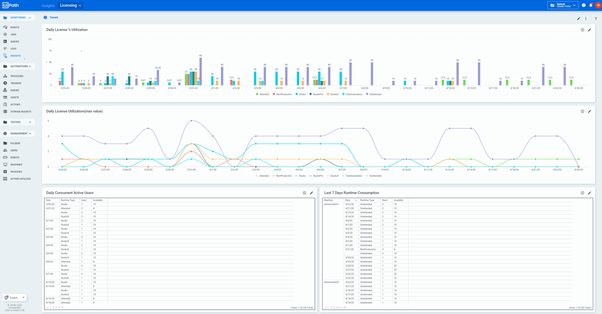 Licensing_dashboard.png