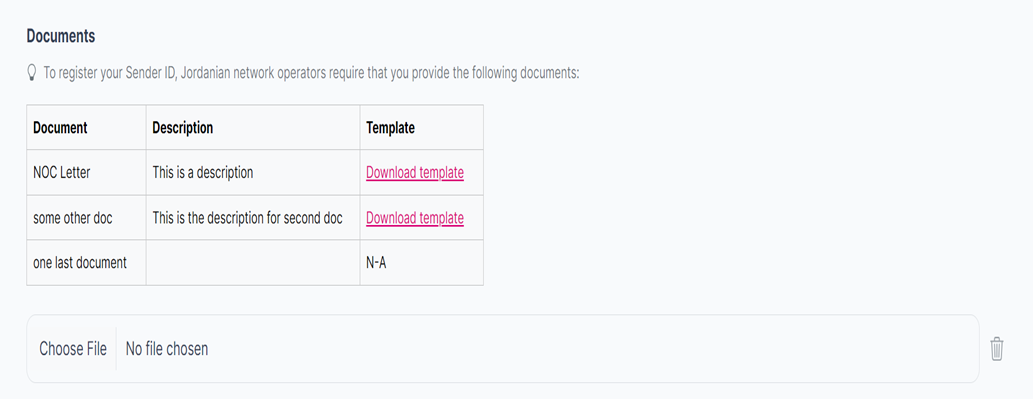 Figure 92: The documents required based on the selected country.