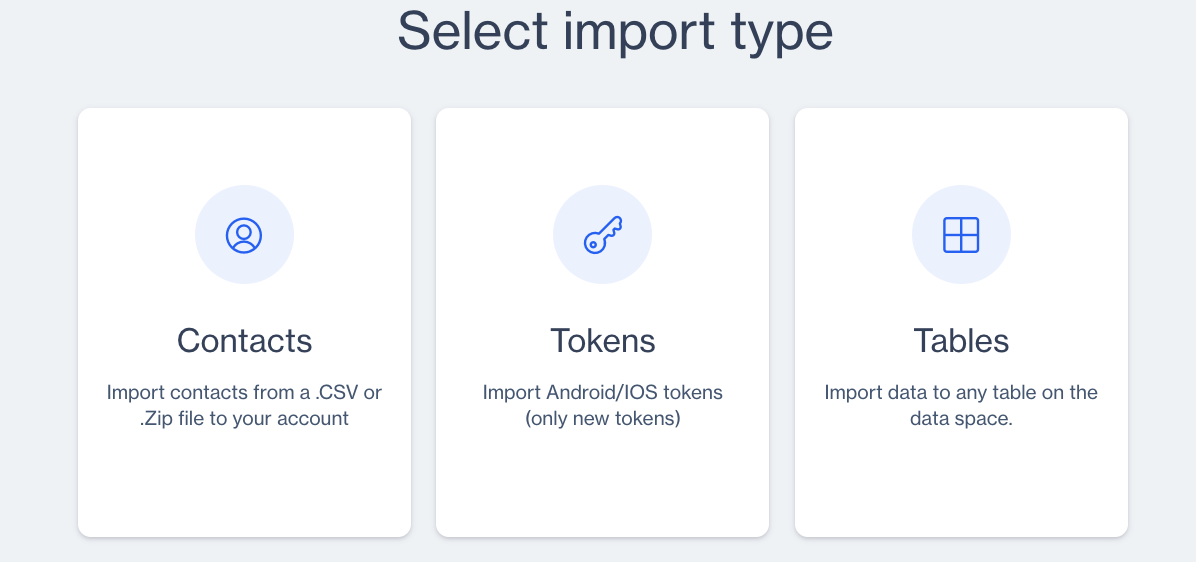 Import types