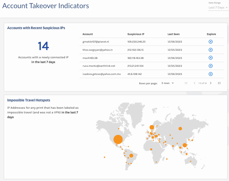 Account Takeover Dashboard