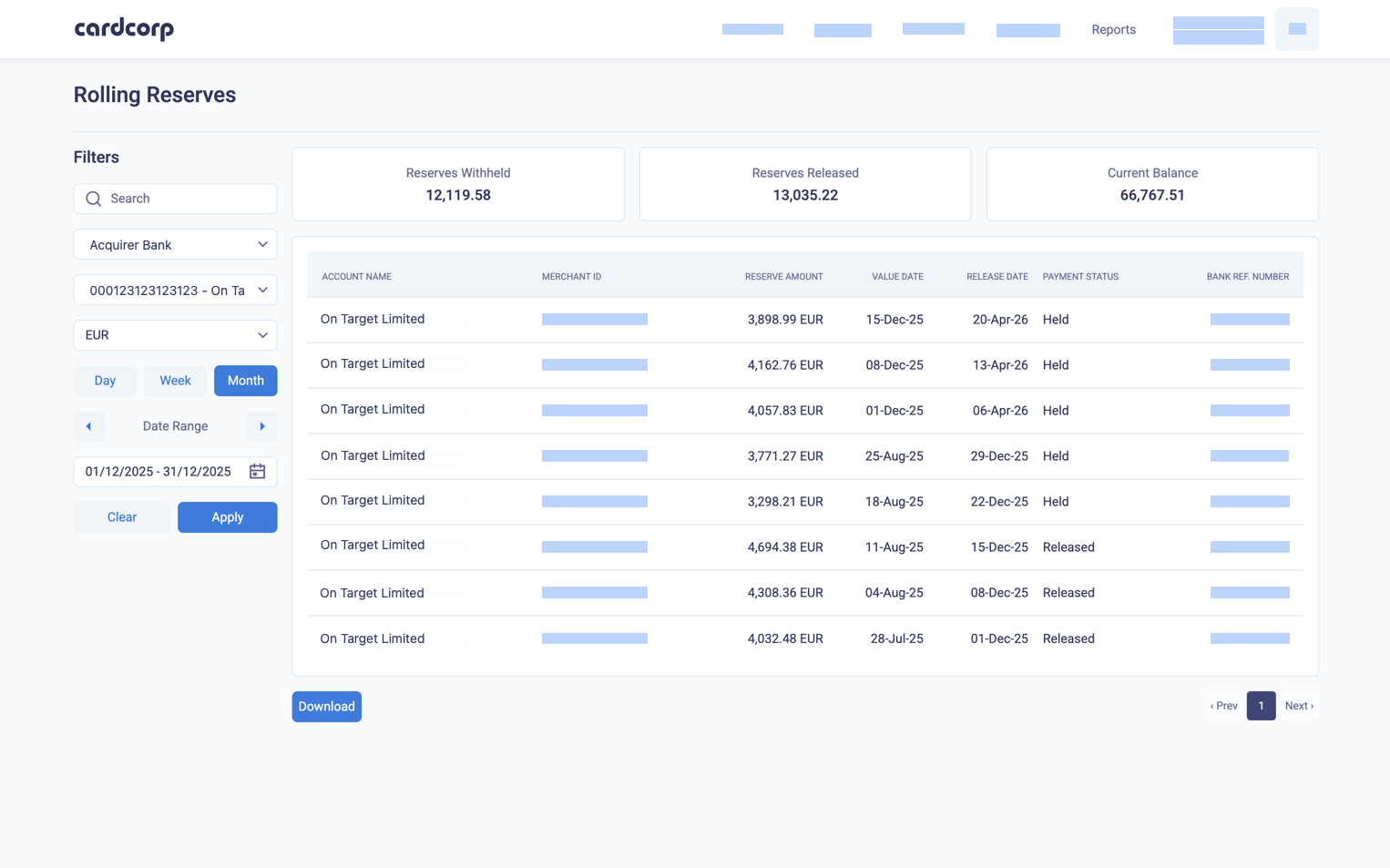 Rolling reserves report