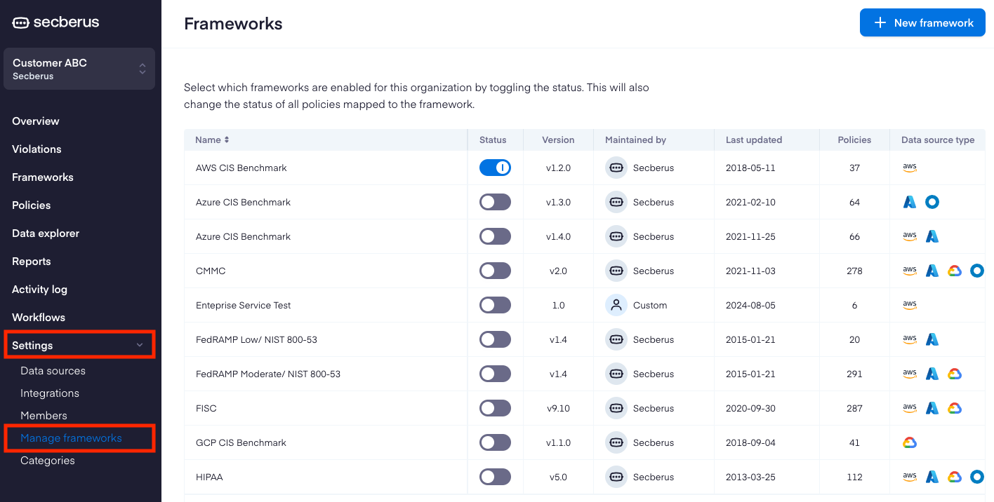 Manage frameworks