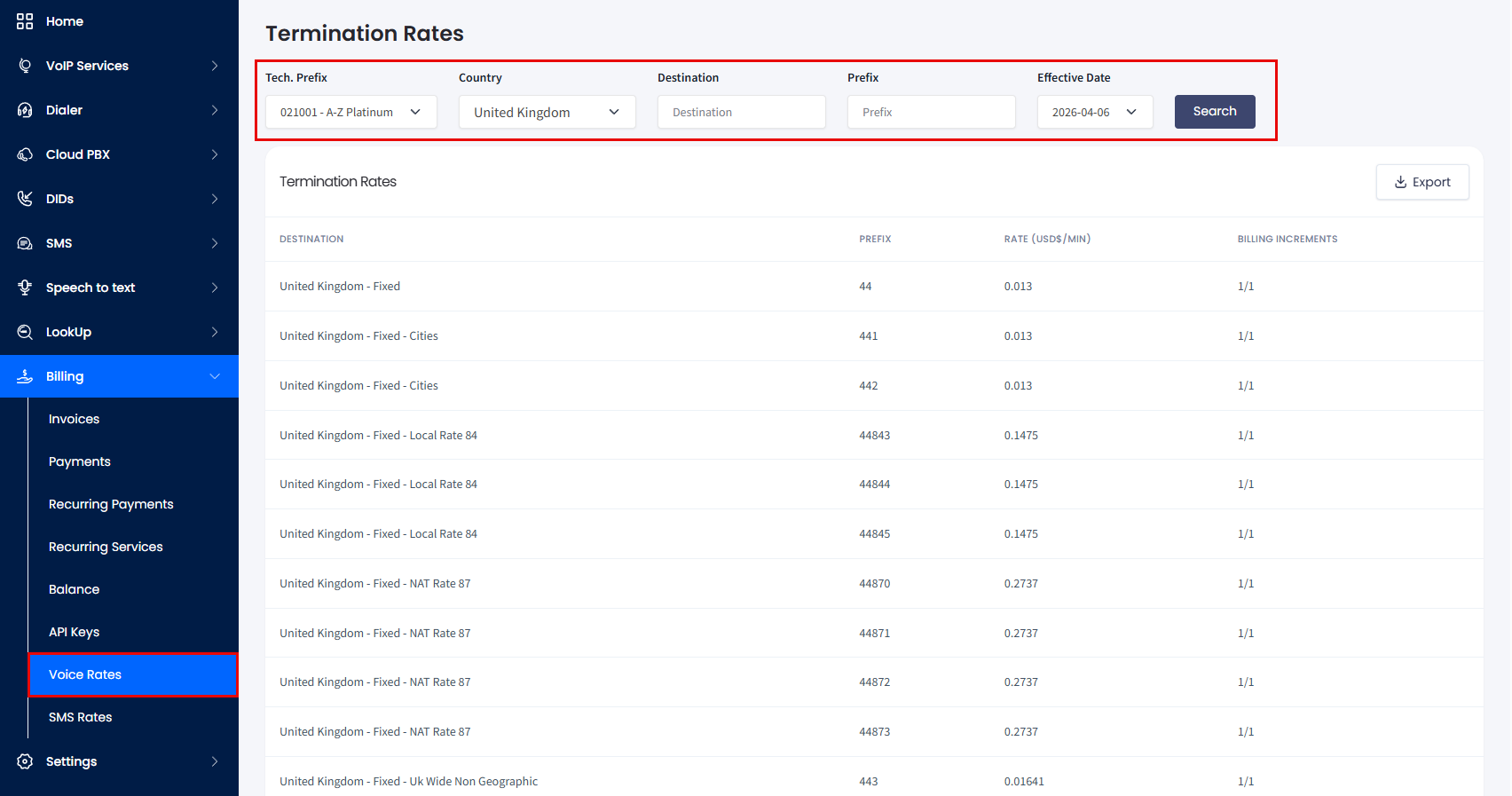 Screenshot of the Voice rates: United Kingdom