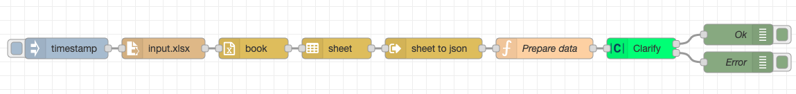 clarify_xls_import.png