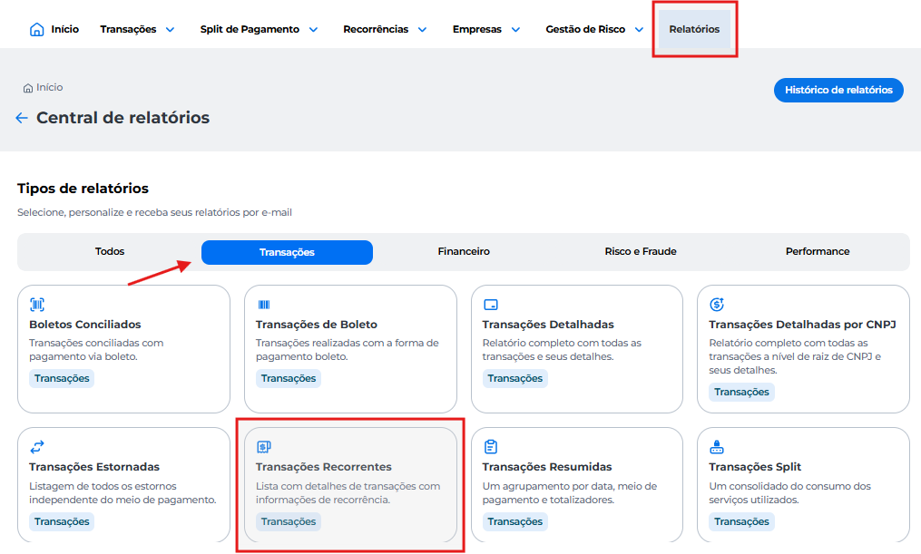 Tela da Central de Relatórios com abas de tipos de relatórios e vários cards de opções. A aba 'Transações' está selecionada, e o card 'Transações Recorrentes' está destacado à esqueda..