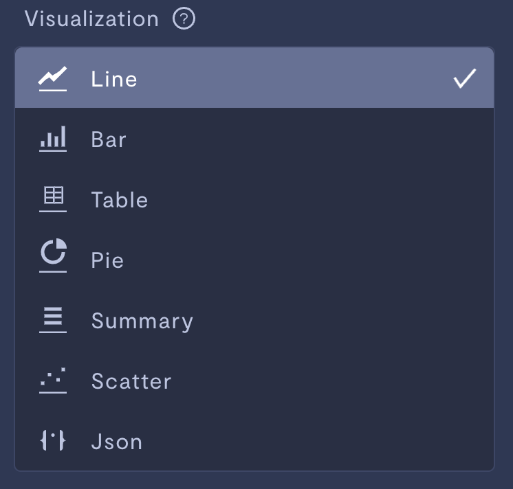 Visualization options.