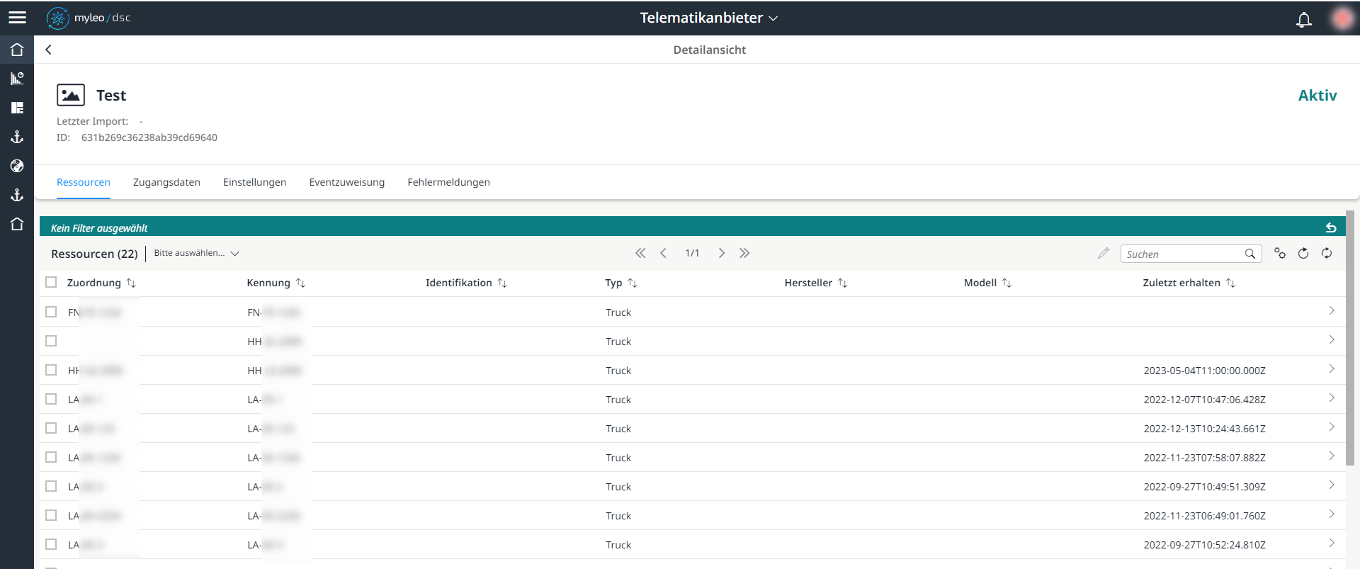 Worklist - Tab Ressourcen