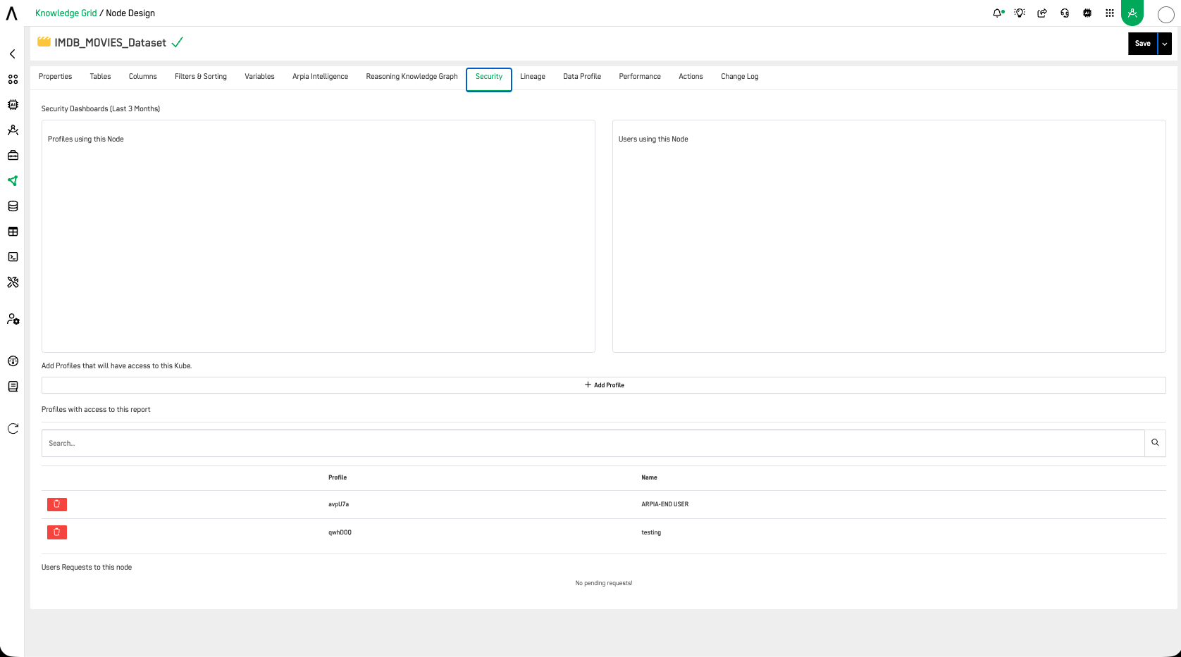 Node Security Tab