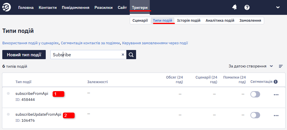 Схема сценарію надсилання листа-підтвердження