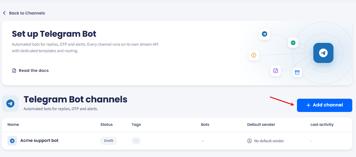 Telegram Bot channel list with an empty state inviting you to create the first channel