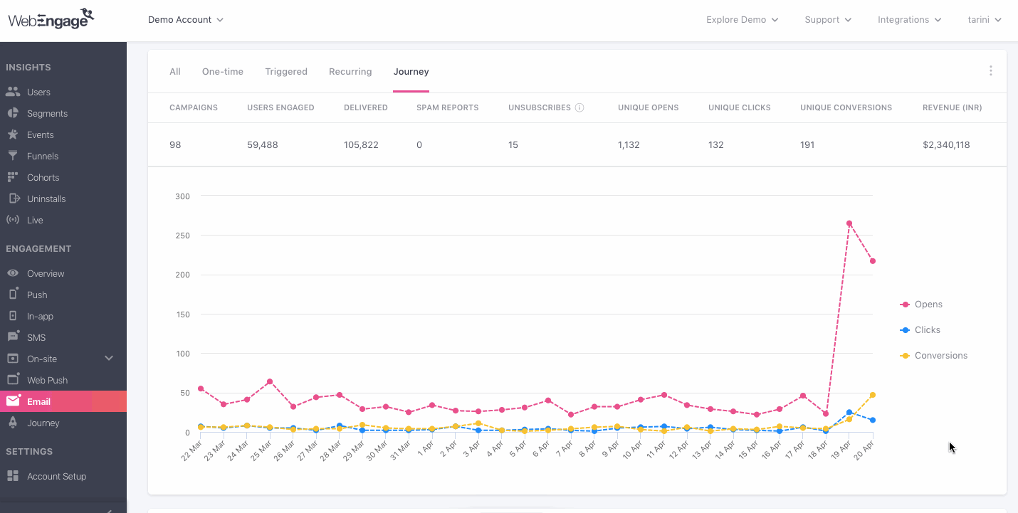 email-overview-campaign-comparison-select-visual.gif