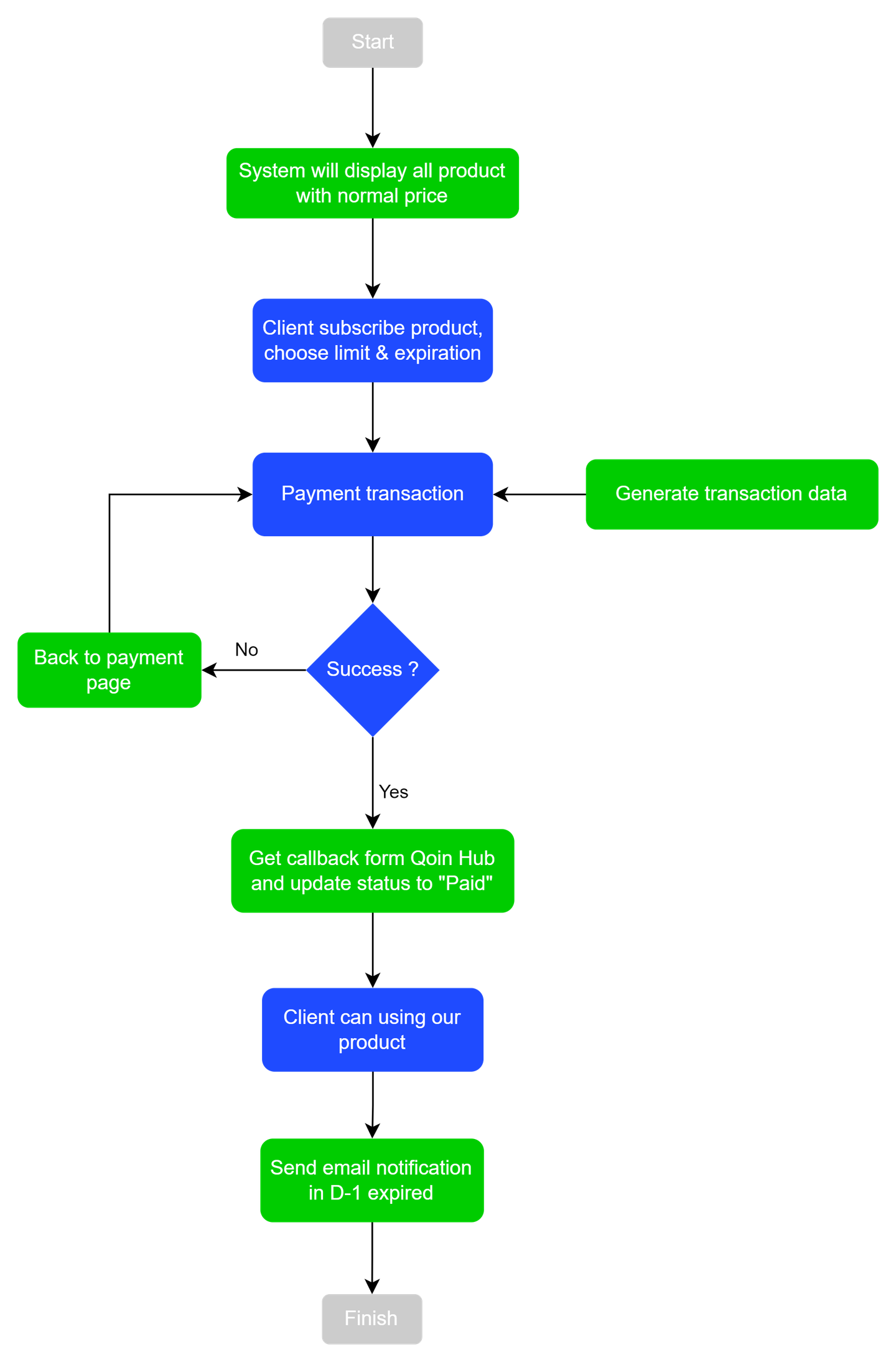 Flow Prepaid Client