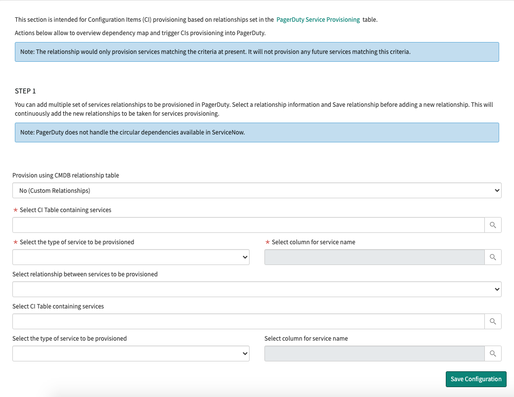 Services Provisioning