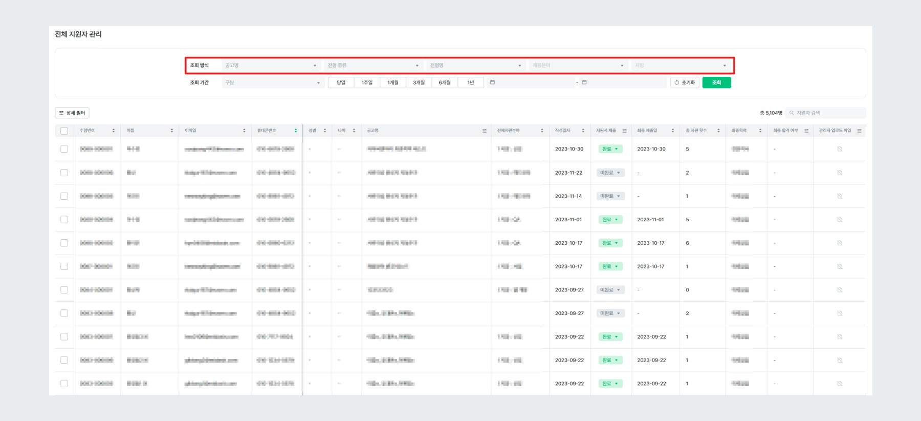조회 방식 종류
