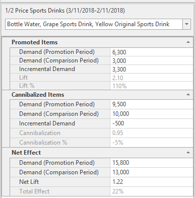 429bfca-table_tpo_comparison.png