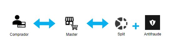 Split_com_AF.PNG