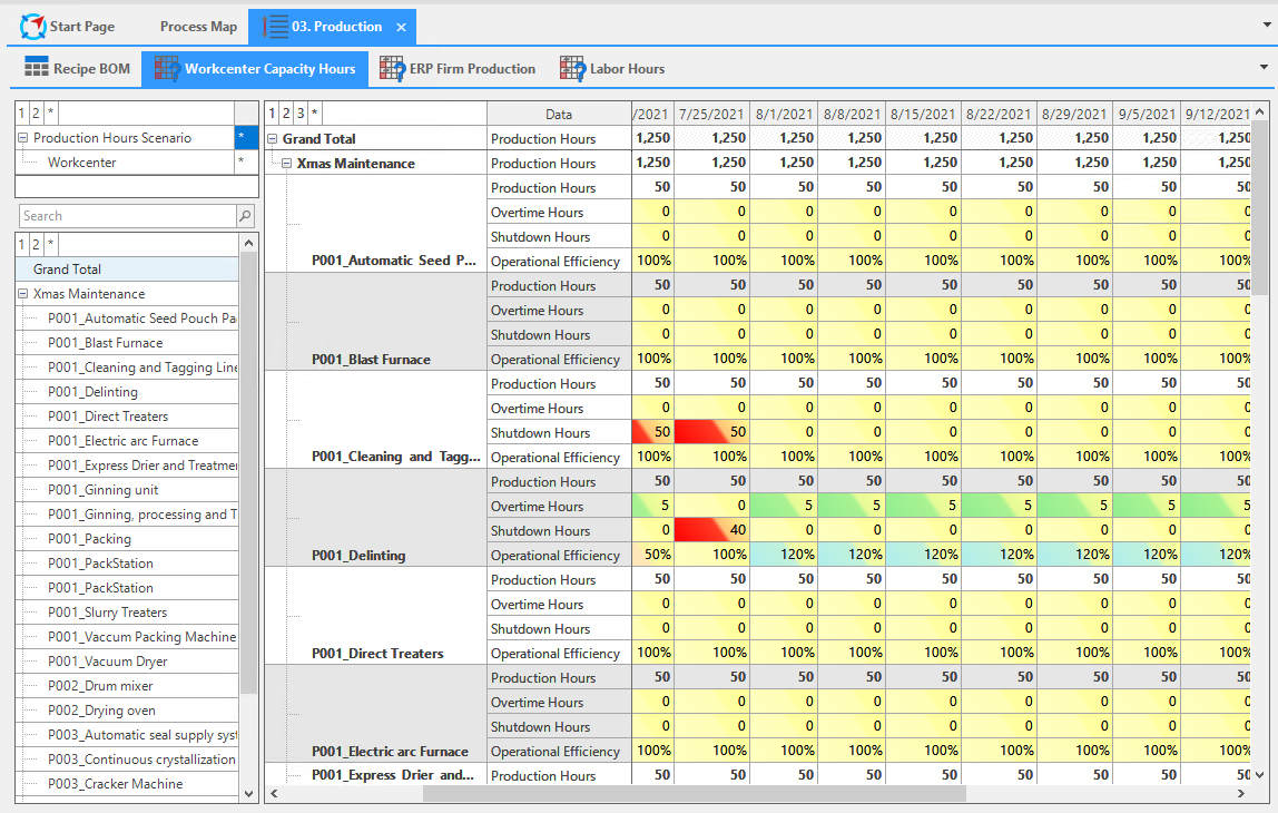 workcenter capacity hours.png 1148