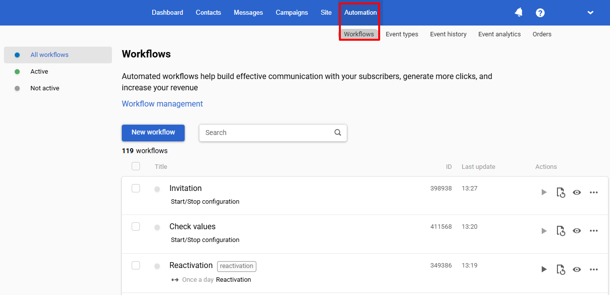 Workflow types by activity
