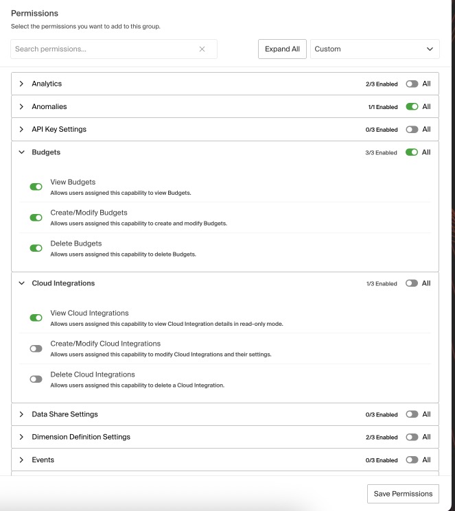 Role permissions list