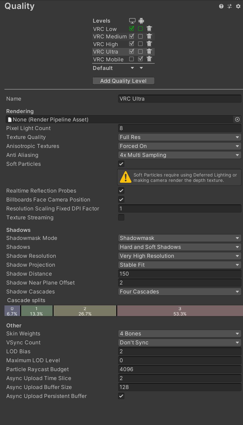 VRC Ultra settings on PCVR.