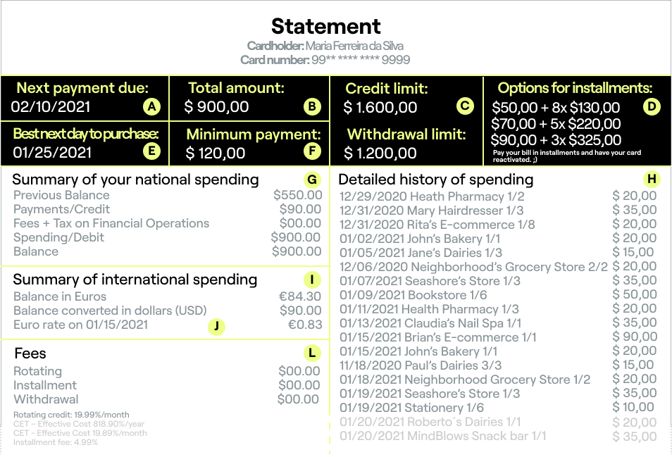 Statement.jpg FIG: Sample of information contained in a statement
