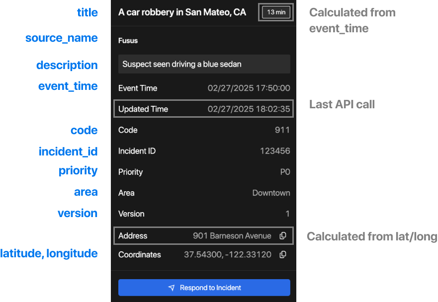 A mapping of the body parameters from Upsert Marker API to the UI shown in Remote Flight Deck. Fields marked in blue are body params of the API, and items marked in grey are calculated by Skydio.