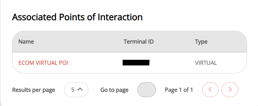 View the Points of Interaction associated with a Payment Provider Contract.