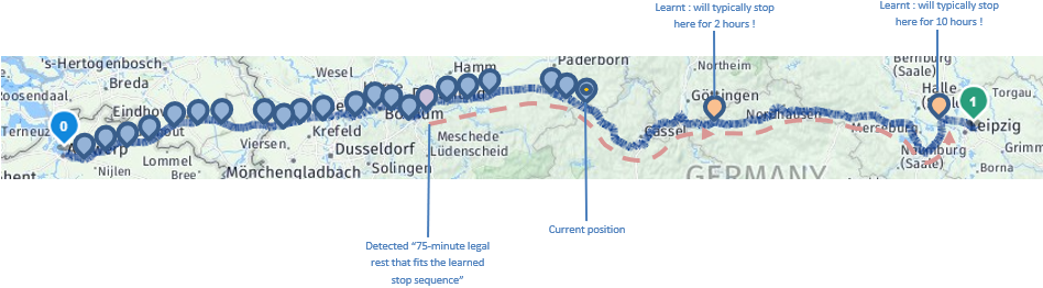 Level 4 : Predicting ETA based on learnt rest patterns