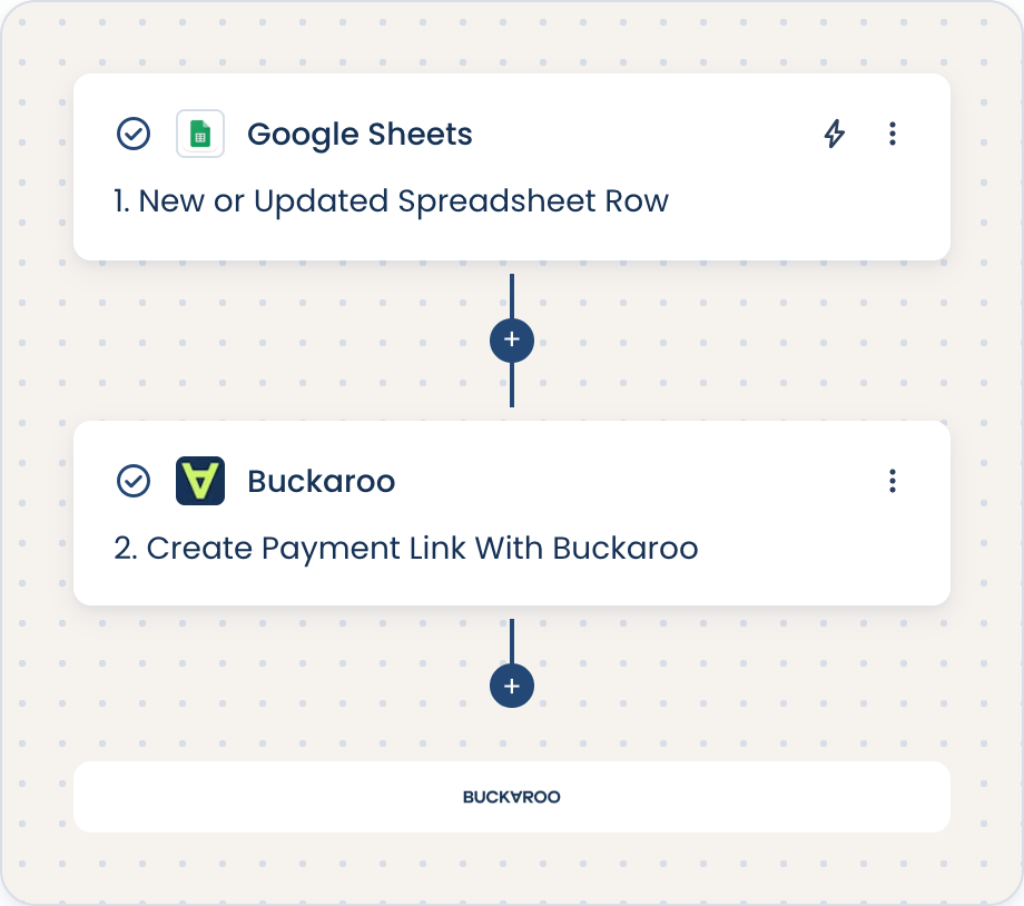 Zapier workflow