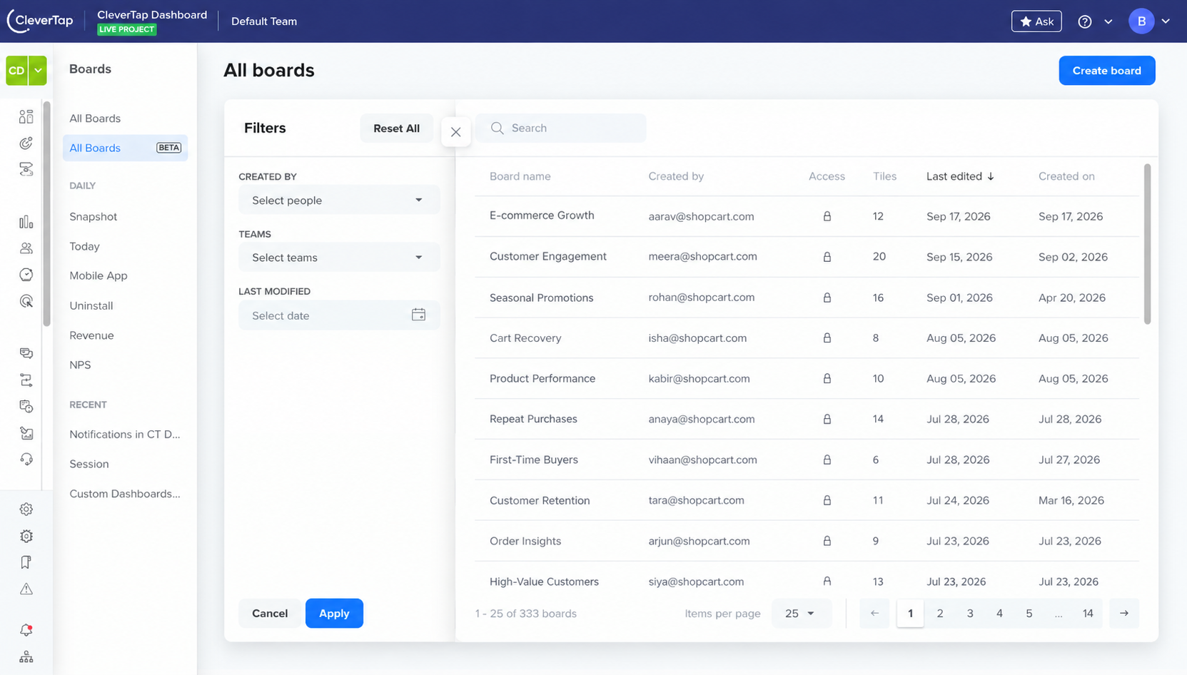 View Boards List Page