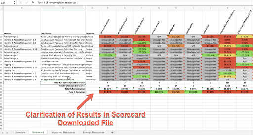 Results Scorecard Release Notes-2.png