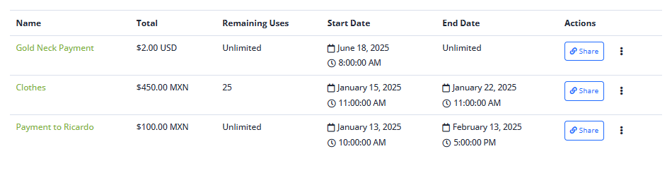 Image 1. Retrieving All the Payment Links