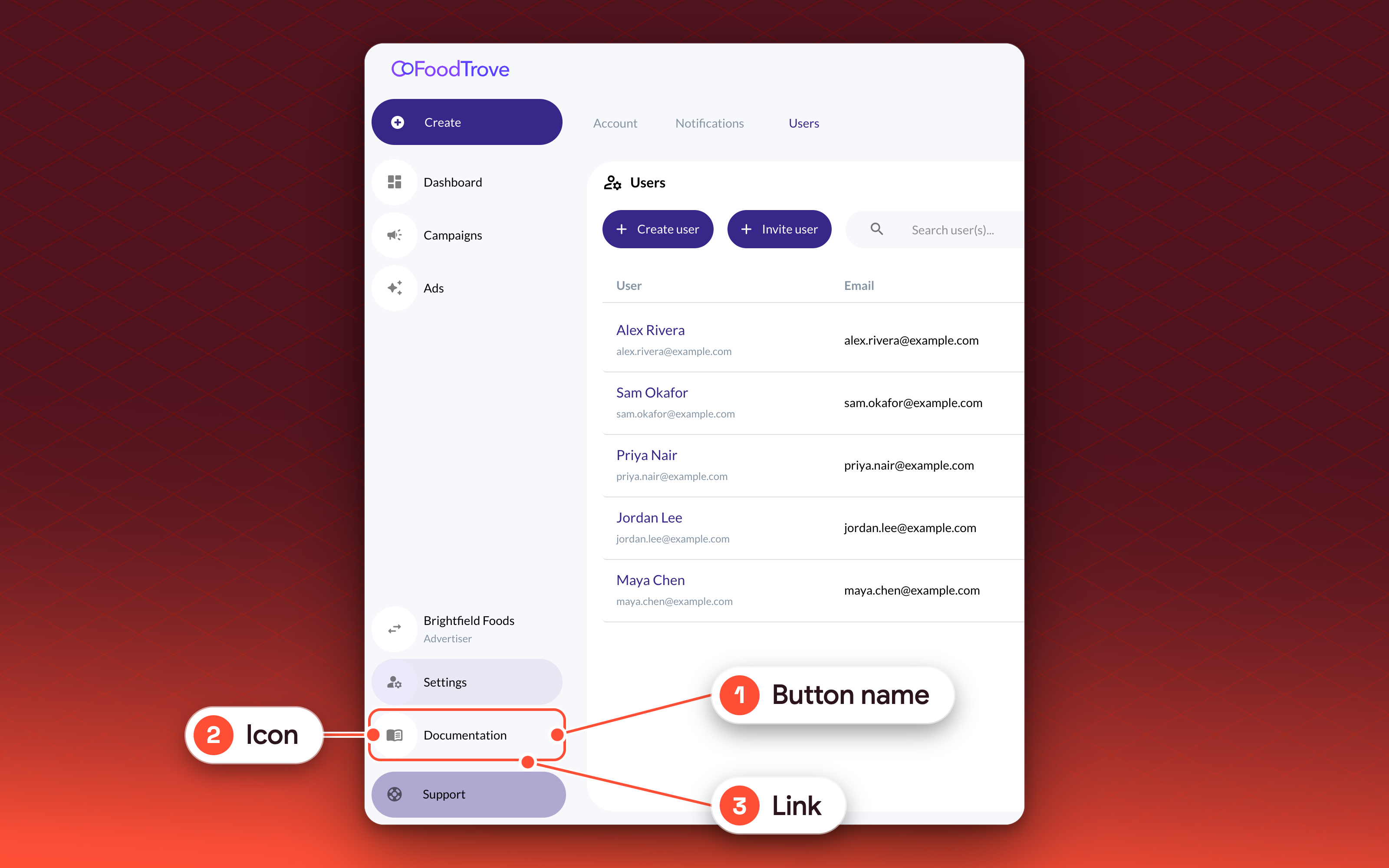 The Console sidebar with a custom Documentation button, and numbered labels on its name, icon and link.