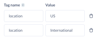 Example tags to control geo-location for content to be rendered.