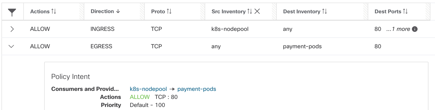 Figure 35: Cluster node rules