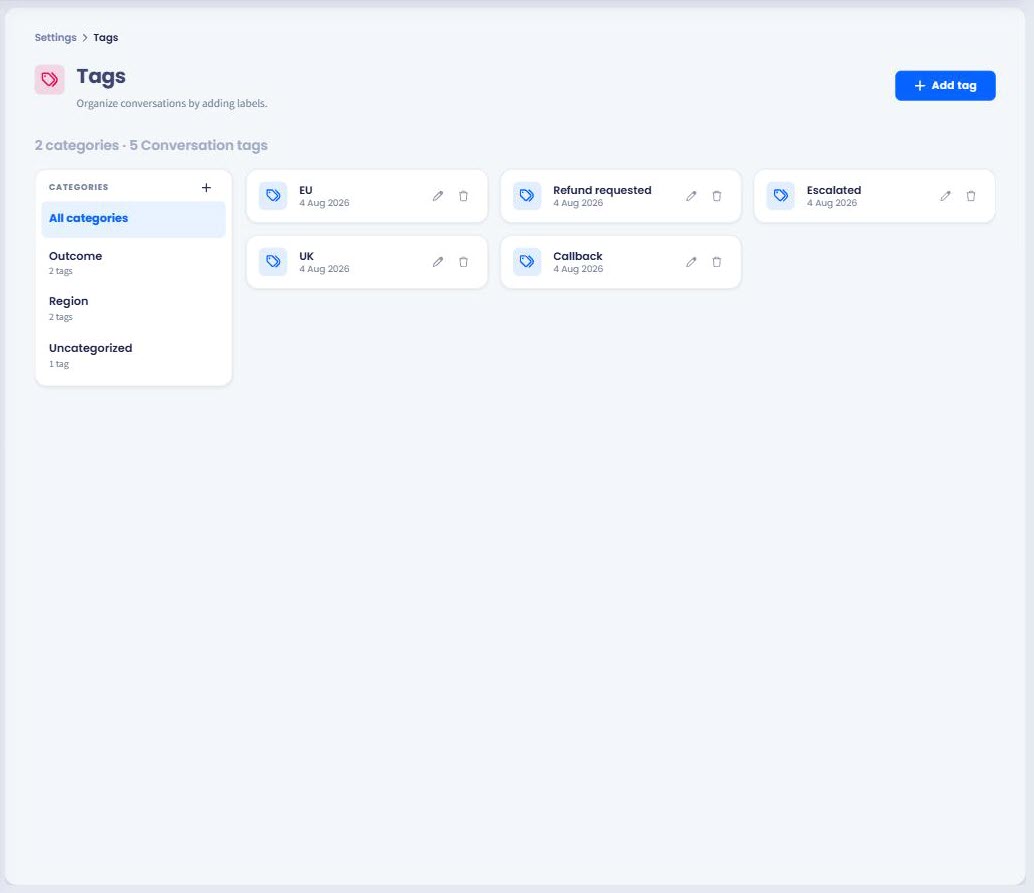 Screenshot of the Tags page showing the Categories panel on the left and tag cards on the right