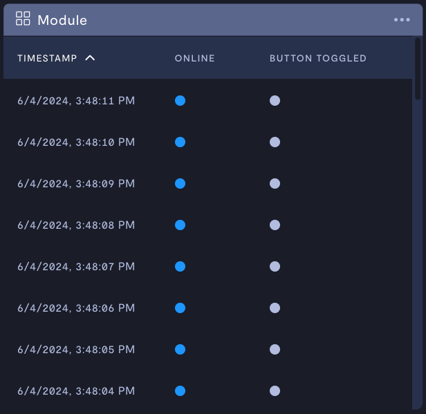 Bitset stream displayed as a table.