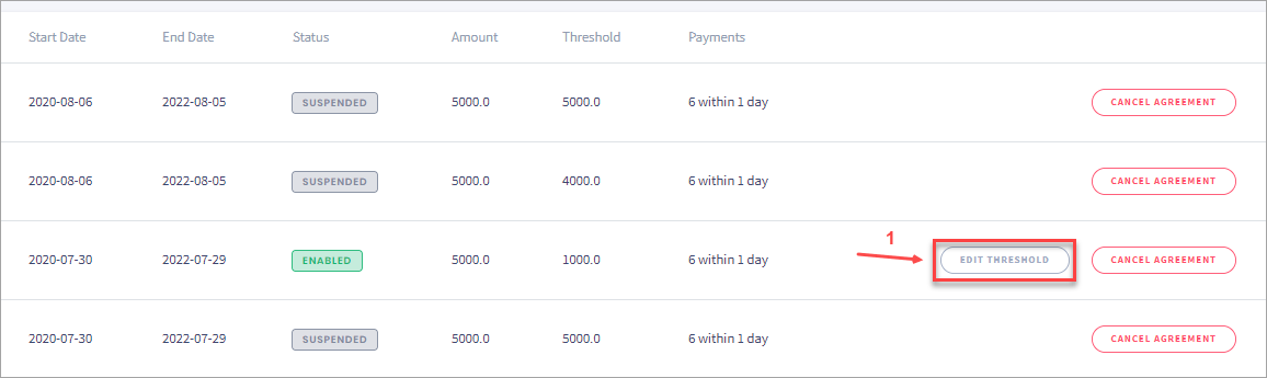 Screenshot of editing recurring payment threshold