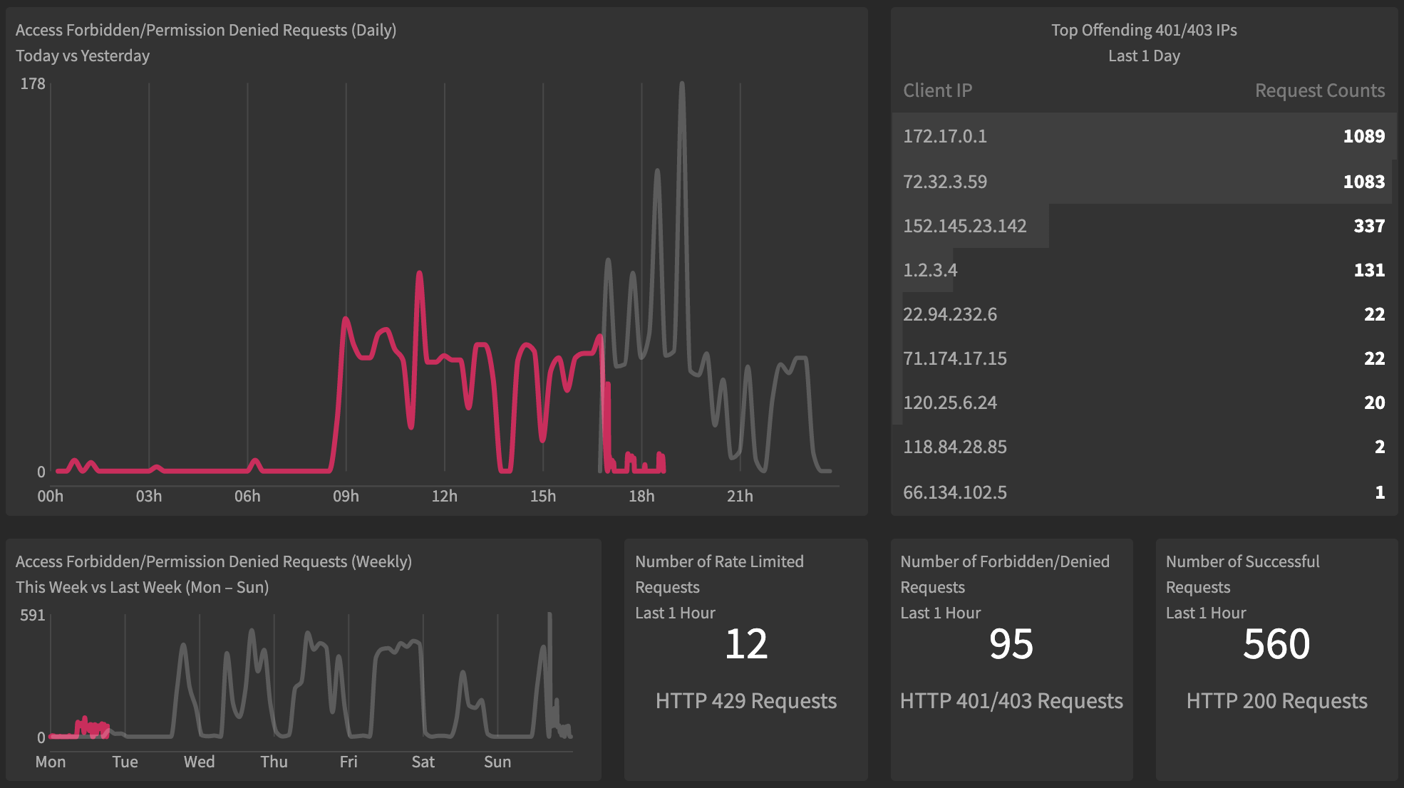 template-web-server4.png