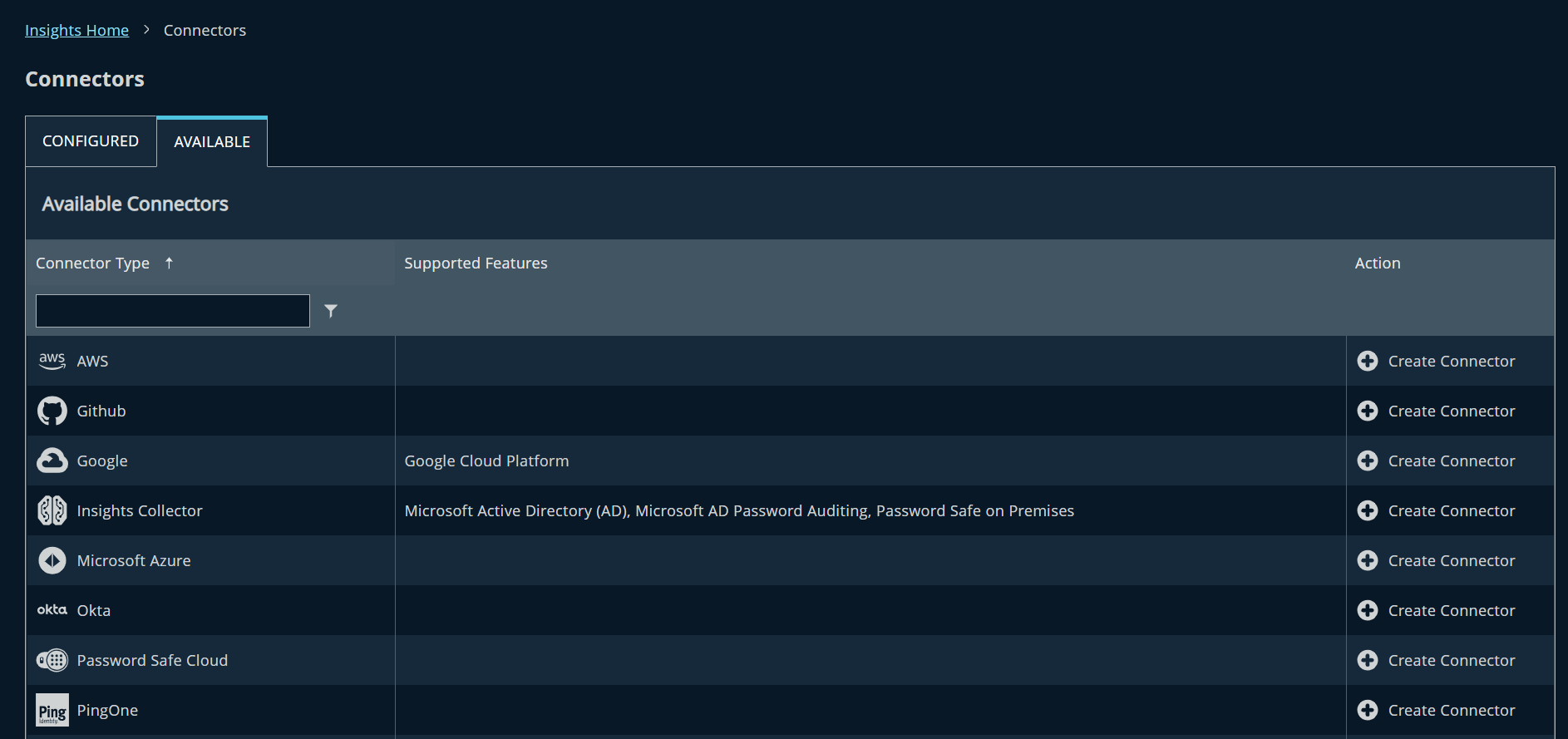 Supported features column on the Connectors page in Insights
