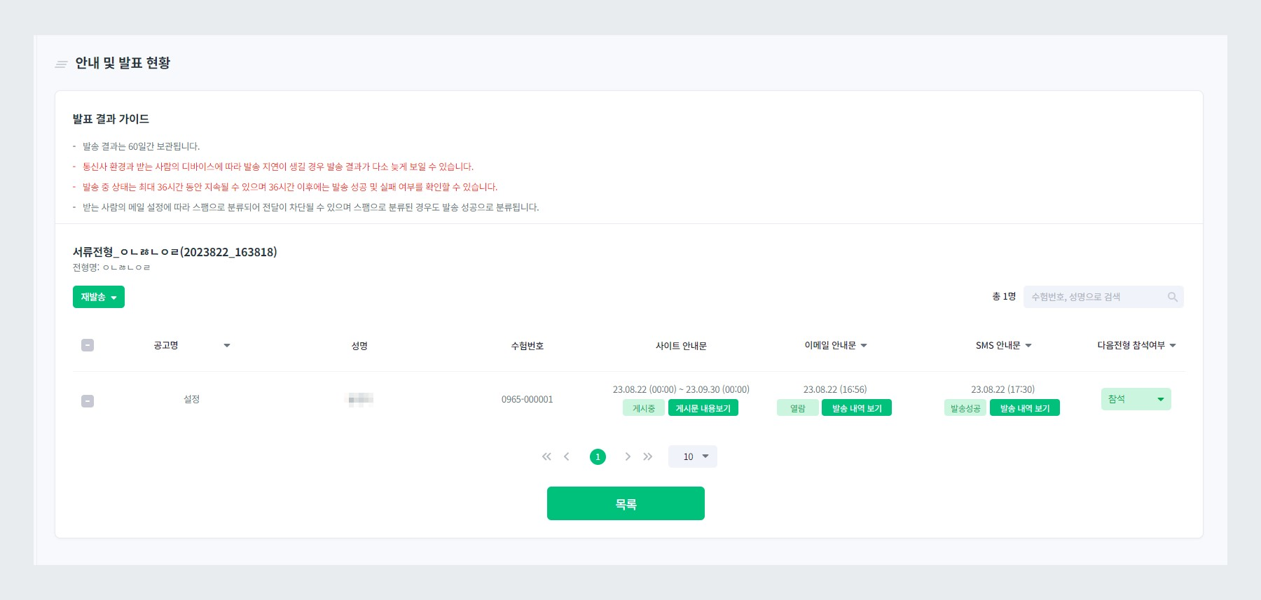 합격자 발표, 발표 결과