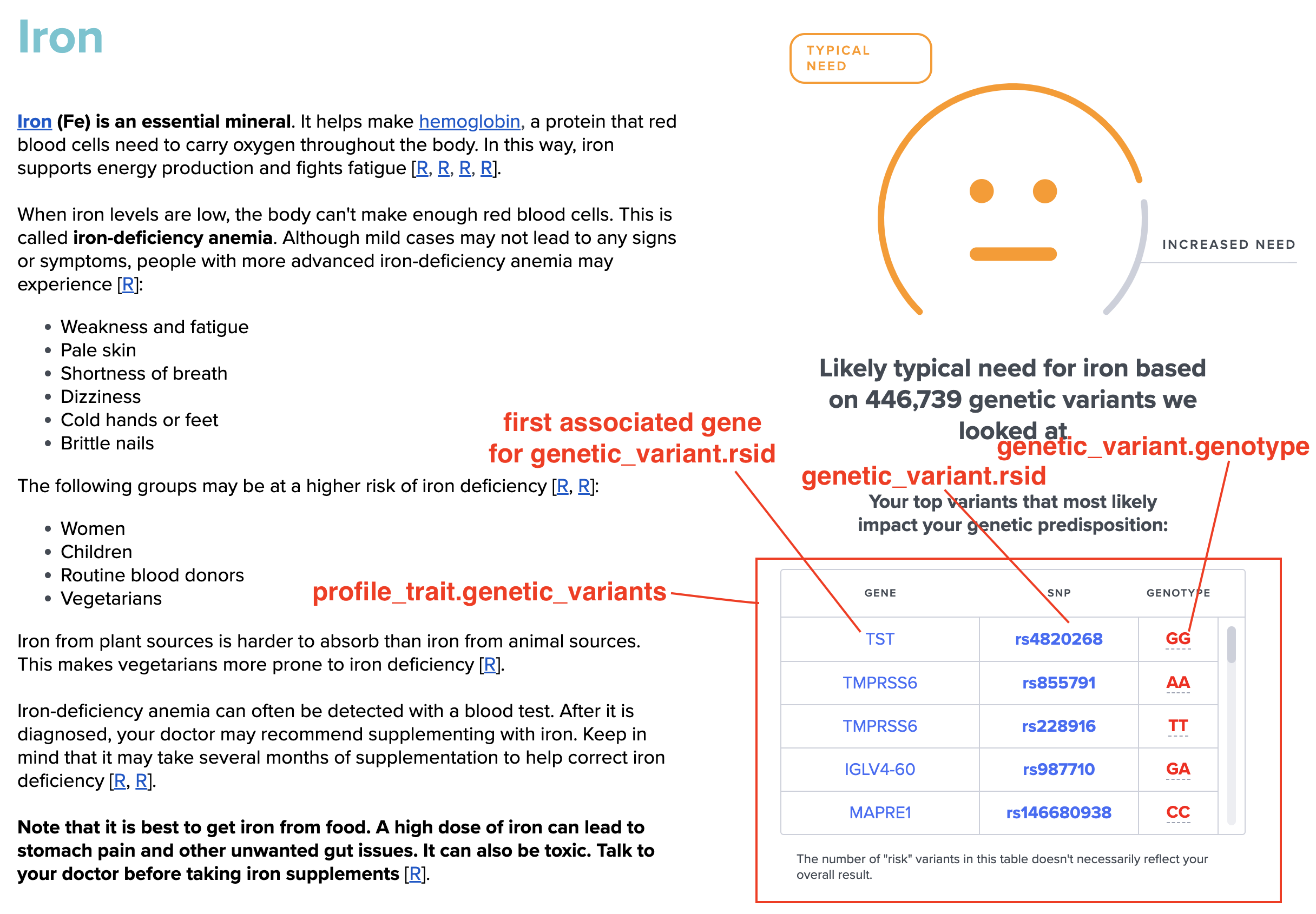 aggregate-details-genetic-variants.png
